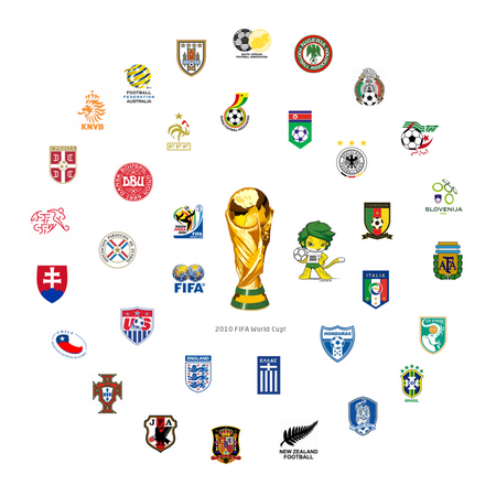 量与可持续