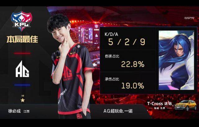 合理的持球 合理的持球